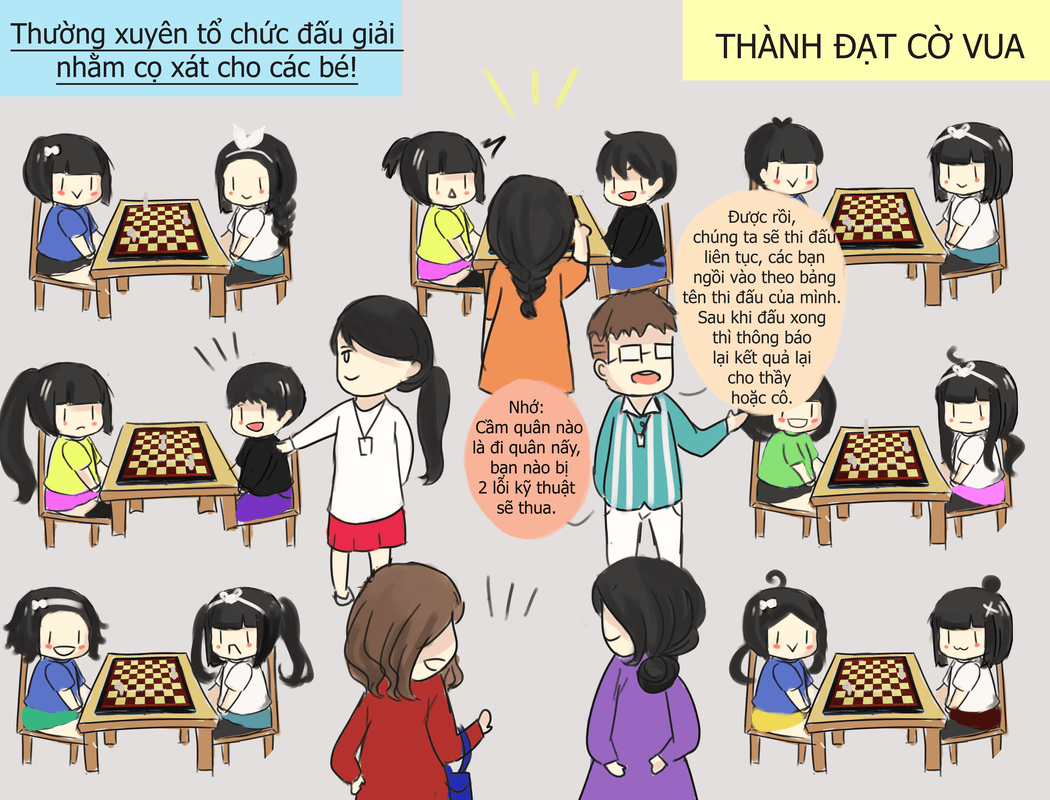Tổ chức Thi đấu (TP Đà Nẵng)